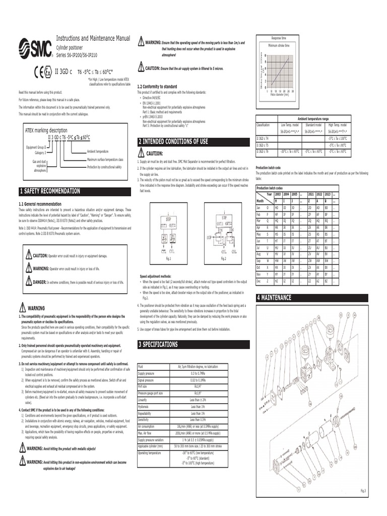 IP200 Instruction and Maintenance Manual - SMC | PDF | Valve