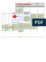 P.SG.S.A.17.P.02 Diagrama de Flujo de ATS