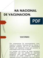 Esquema de Vacunacion Pni.