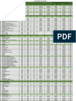 Santos, A. - Estimacion de Recursos