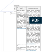 LK. 2.1 Eksplorasi Alternatif Solusi