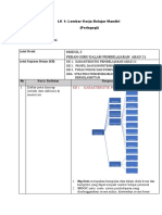 LK 1 Modul 2 Pedagogi Nopi SeptiaSari