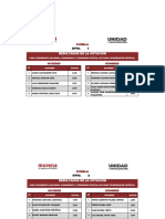 Consejeros y Consejeras Morena Puebla 2022