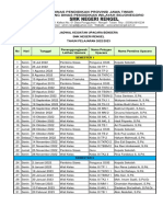 Jadwal Upacara Bendera TP. 2022-2023