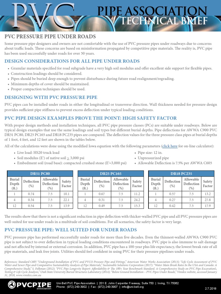 Technical Brief PVC Pressure Pipe Under Roads PDF Pipe (Fluid