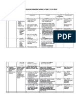 5 MATRIK PROGRAM PRAYA 2019 DAN 2020 Terbaru