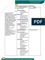 Modul Ipas Kelas IV Ganjil Fix