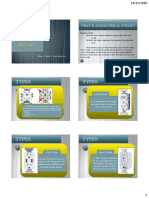 USB Outlets Smart Outlets: Types Types