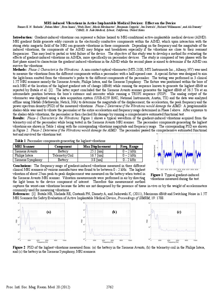 ISMRM 2762, 2012 MRIinduced Vibrations PDF Resonance