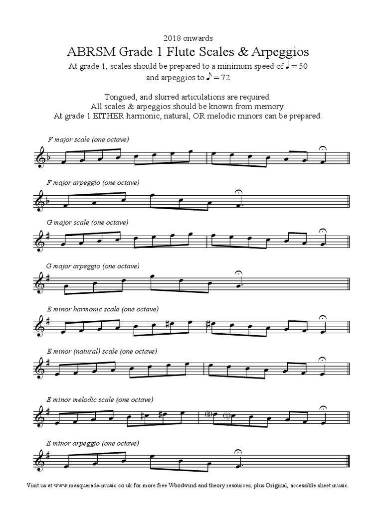 ABRSM_Grade_1_Flute_scales_2018 | PDF
