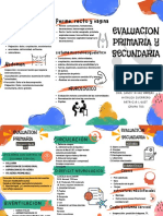 Evaluación Primaria y Secundaria