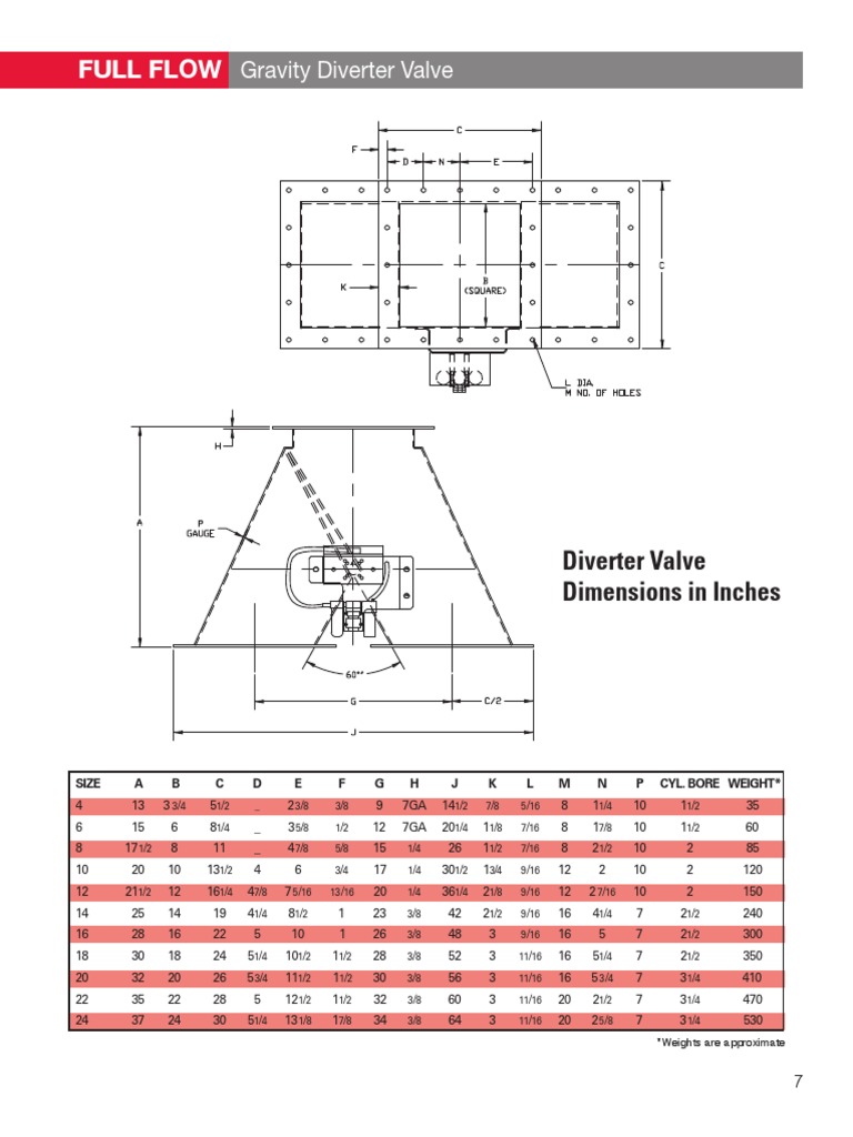 Diverter Gate Dimension Sheet PDF Valve Secondary Sector Of The