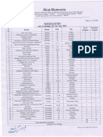West Bengal Madrasah Board 2021 holiday list