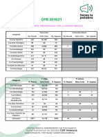 Notas de Corte 07-02