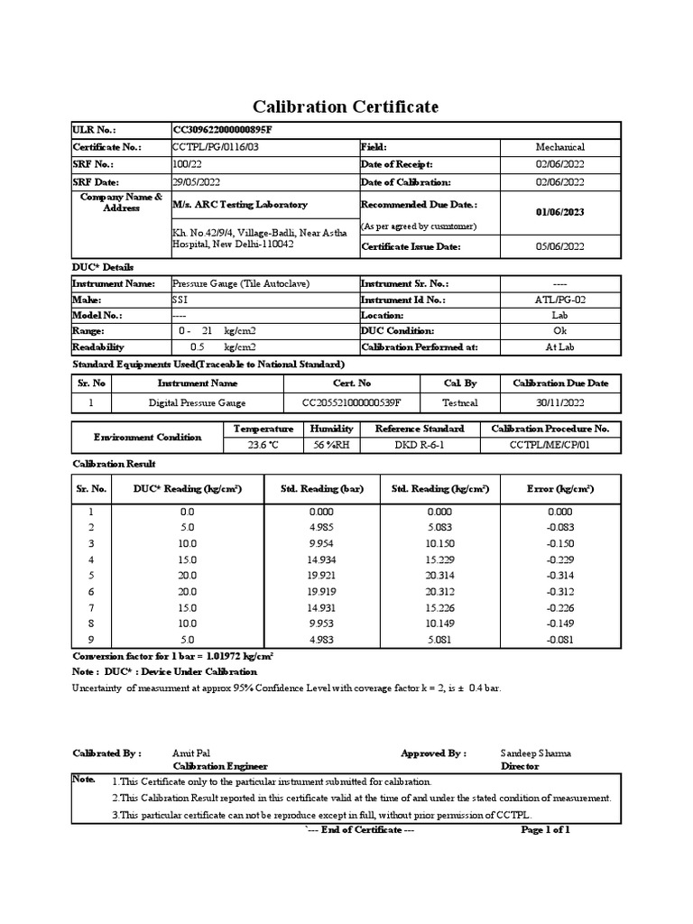 U 895 Pressure Gauge 21 KG PDF Calibration Uncertainty