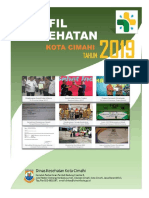 Profil Kota Cimahi 2019