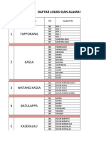 ! Pemetaan TPS Kabupaten Pinrang