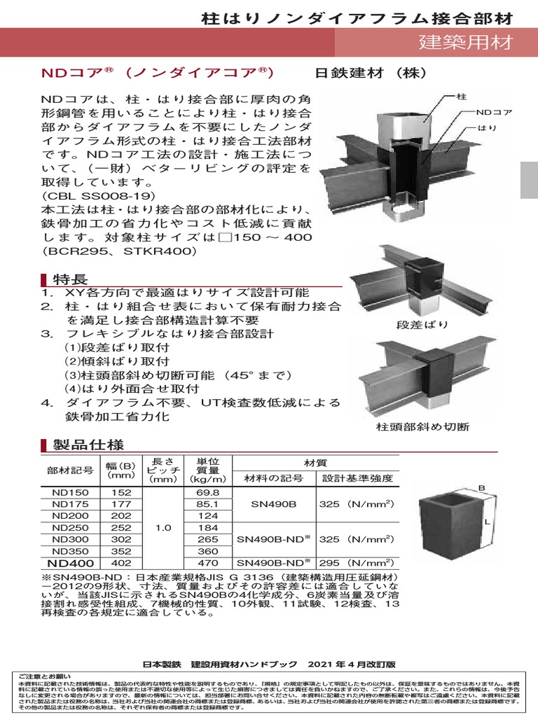 希土類の材料技術ハンドブック 4052-378-