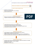 5. Phases-Cours-Particulier-Exemple