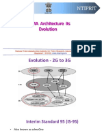 CDMA Architecture Its Evolution: Ntiprit