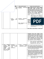 LK 1.3 Penentuan Penyebab Masalah