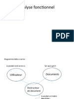 Analyse Fonctionnel PROJET