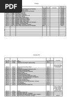 Exemplar Publication List