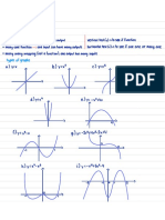 Notes For AS Maths Functions