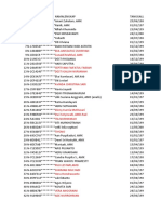 Daftar Pemberian Vaksinasi Covid-19 27-01-2021