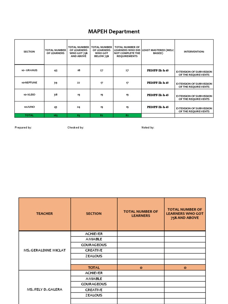 Tuason Equart Q1 | PDF