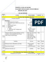 Rundown Acara Oscar 2022-1