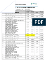 01 - Pesquisa-de-preços-de-combustíveis-em-Joinville-em-fevereiro-de-2015