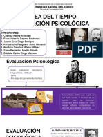 Linea Del Tiempo: Evaluación Psicológica: Universidad Andina Del Cusco