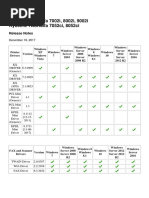 Kyocera Taskalfa 7002I, 8002I, 9002I Kyocera Taskalfa 7052ci, 8052ci