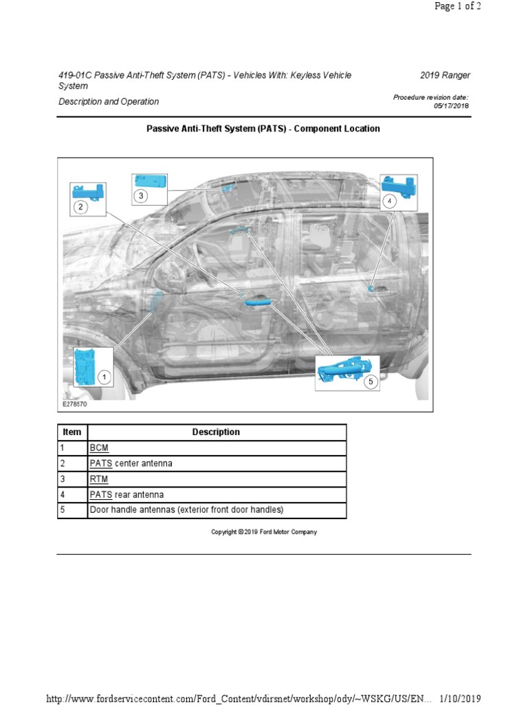1901C Passive AntiTheft System (PATS) Keyless Entry Description and