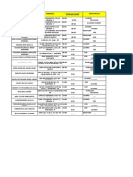 Horario Dos Motoristas