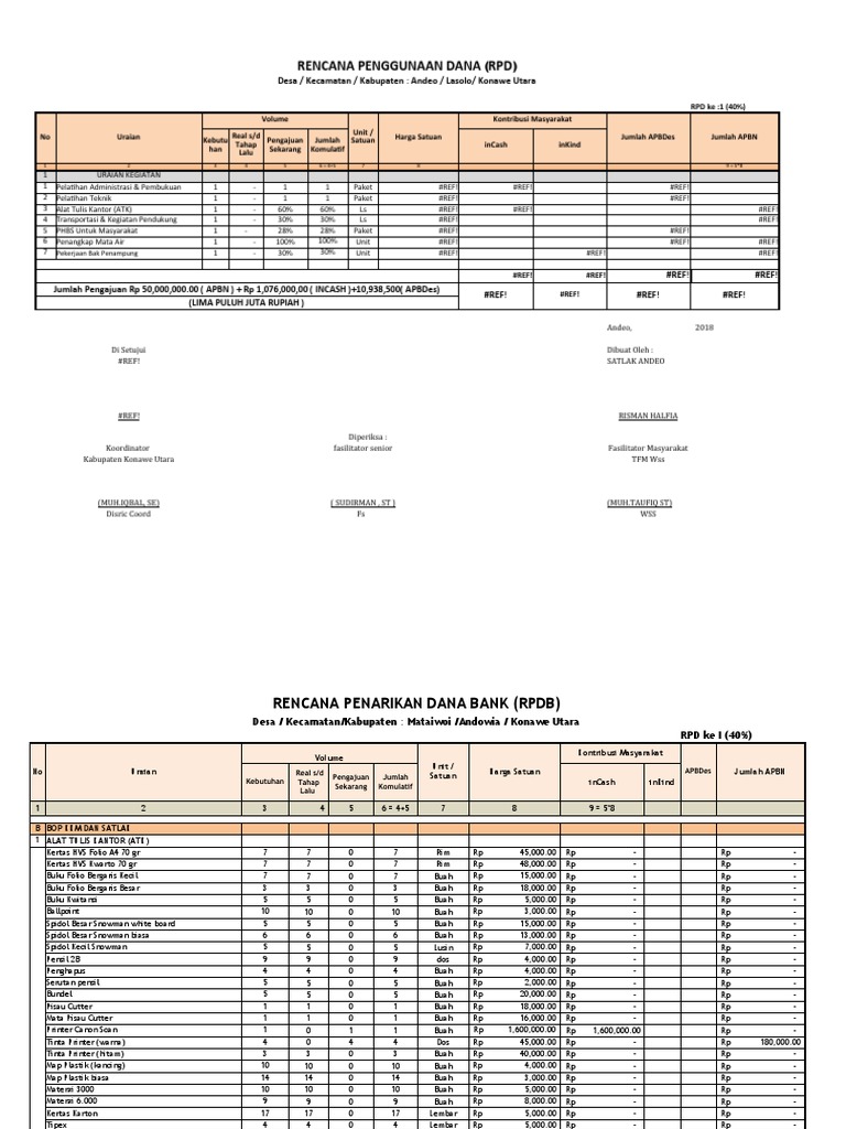 RPD 1 Desa Mataiwoi | PDF