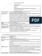 Principales Recursos Administrativos en El Orden Nacional y Provincial