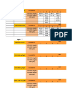 Rekapan Hasil Skripsi Februari 2017