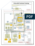 465 Hardware Diagram Training Handout VER2