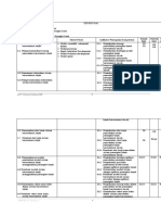 Toaz - Info Kisi Kisi Pemodelan Perangkat Lunak PR