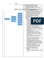 LK 0.1 Pedagogik Modul 4 - Tati Sunarti