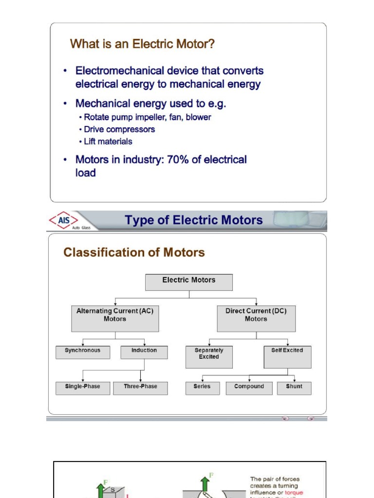 Types Of Motors Pdf _ Motor Handbook – YDJSGD