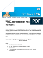 05 22 Tabla de Depreciacion de Ross y Heidecke