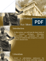 Major Political Ideologies: Key Ideas and Theories