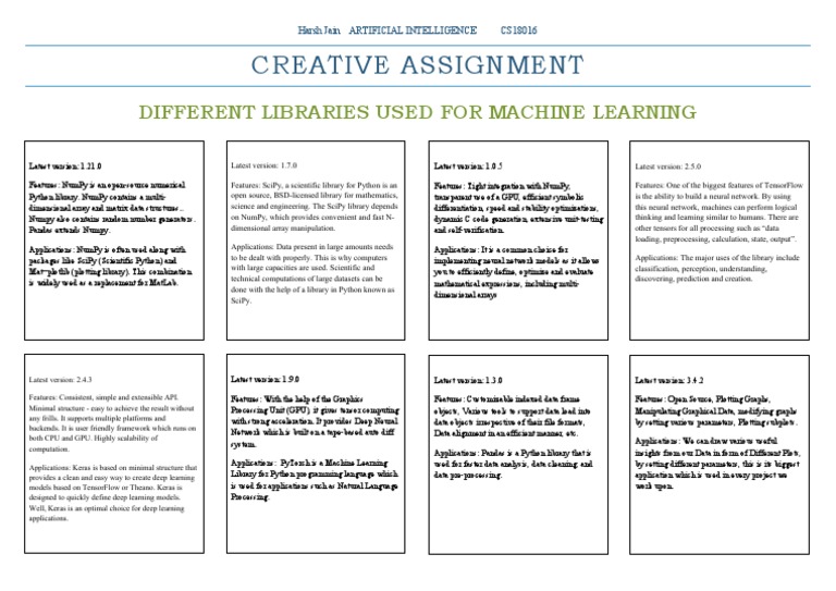 AI Creative Assignment (CS18016) | Descargar gratis PDF | Computing ...