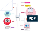 Comunidad Científica Documentos