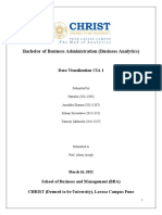 Bachelor of Business Administration (Business Analytics) : Data Visualization CIA 1