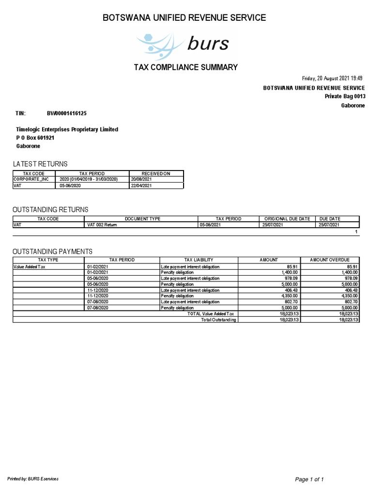 Botswana Unified Revenue Service Tax Compliance Summary PDF Taxes