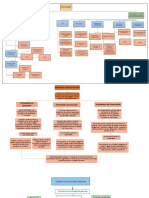 Er-Ecp-Efe - Presentados Bajo Niif